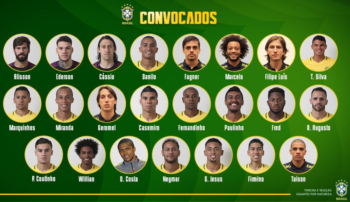 বিশ্বকাপের জন্য ব্রাজিলের ২৩ সদস্যের দল চূড়ান্ত