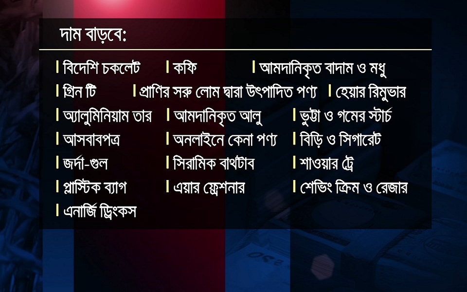 যেসব পণ্যের দাম কমছে, বাড়ছে
