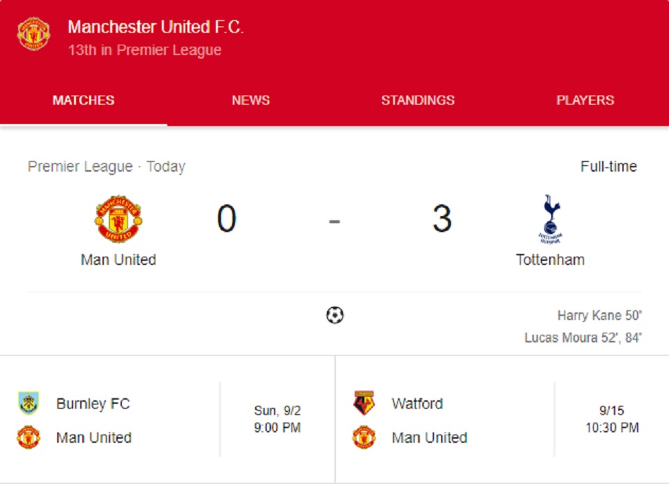 মৌসুমে টানা দ্বিতীয় লিগ ম্যাচে হারলো ম্যানচেস্টার ইউনাইটেড