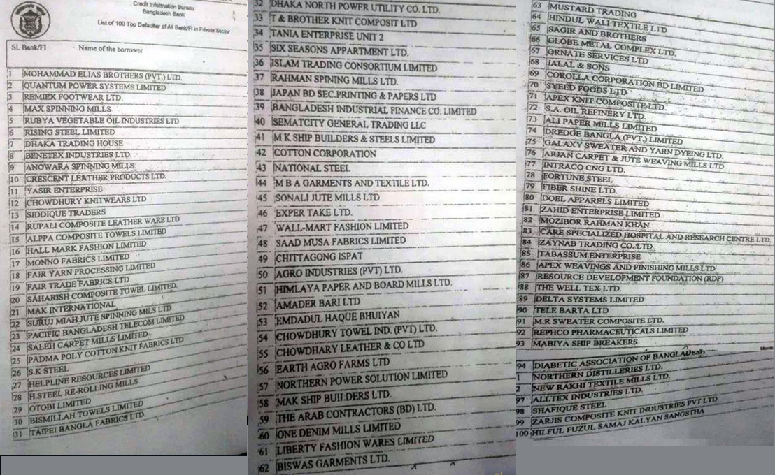 ভুল সংশোধন