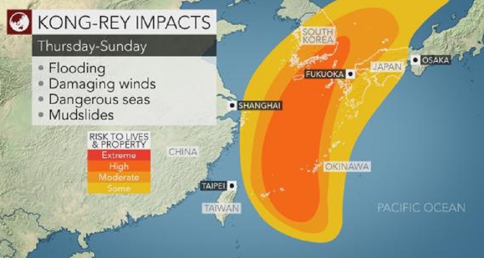 চীনের দিকে ধেয়ে যাচ্ছে সুপার টাইফুন কং-রে