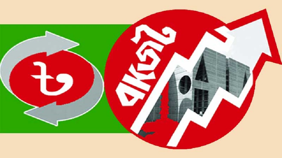 ঘাটতি বাজেট কি? কেনো?