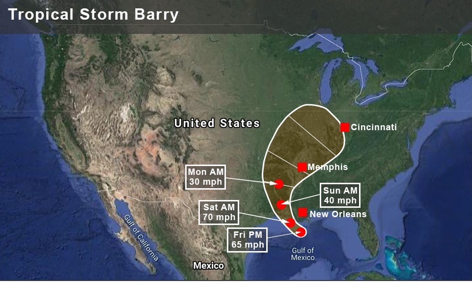 যুক্তরাষ্ট্রে আঘাত হেনেছে হ্যারিকেন ব্যারি, সতর্কতা জারি