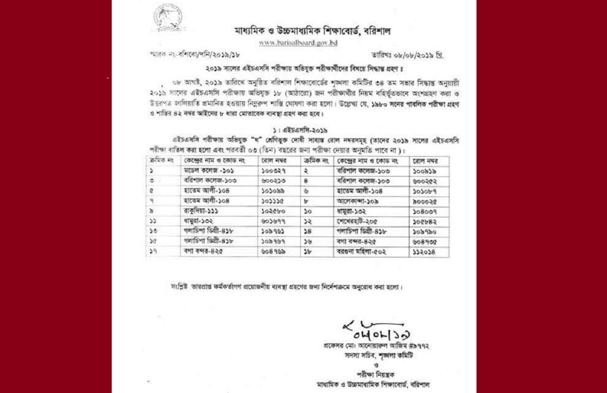 একই উত্তর ১৮ জনের খাতায়, সবার সাজা