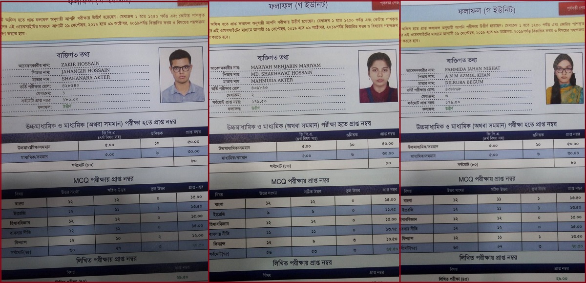 ঢাবির ‘গ’ ইউনিটে সেরা যারা