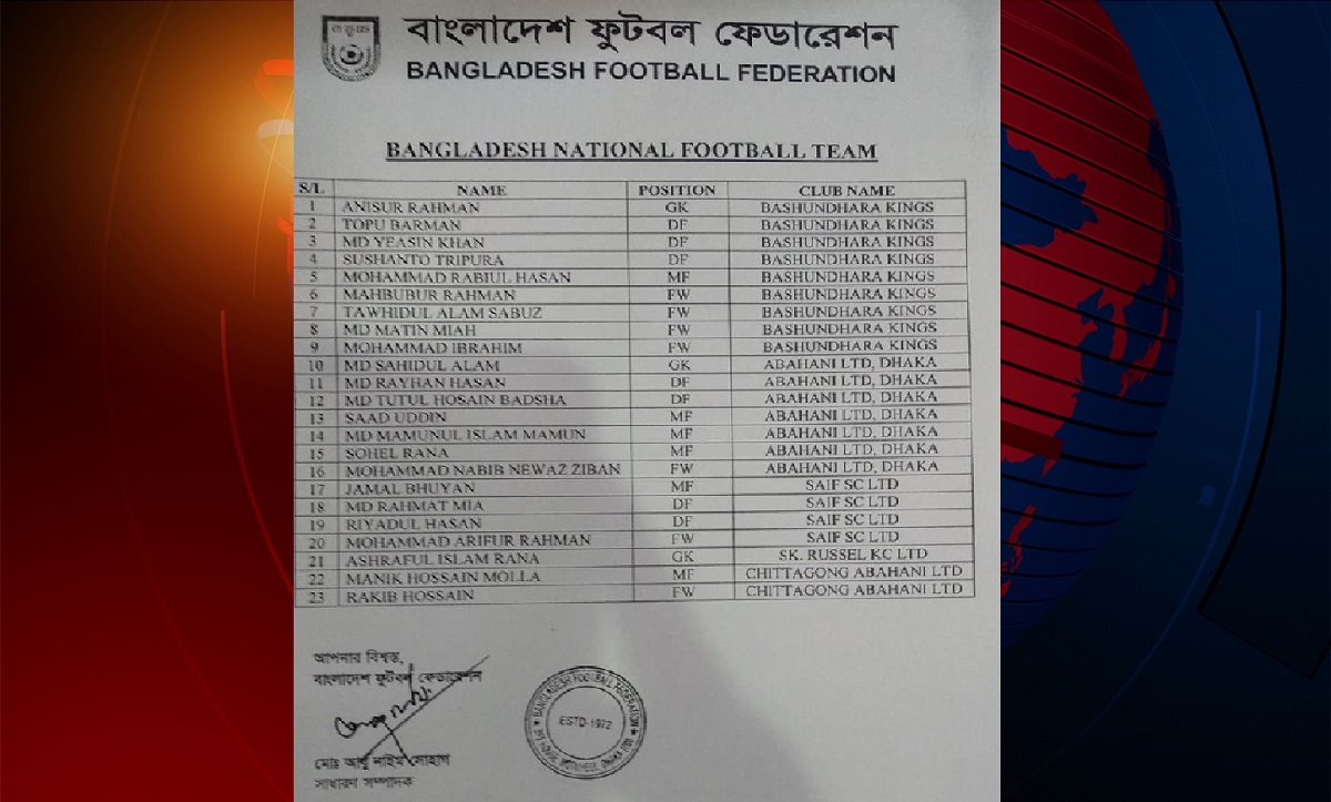 বঙ্গবন্ধু গোল্ডকাপ, ২৩ সদস্যের বাংলাদেশ দল ঘোষণা