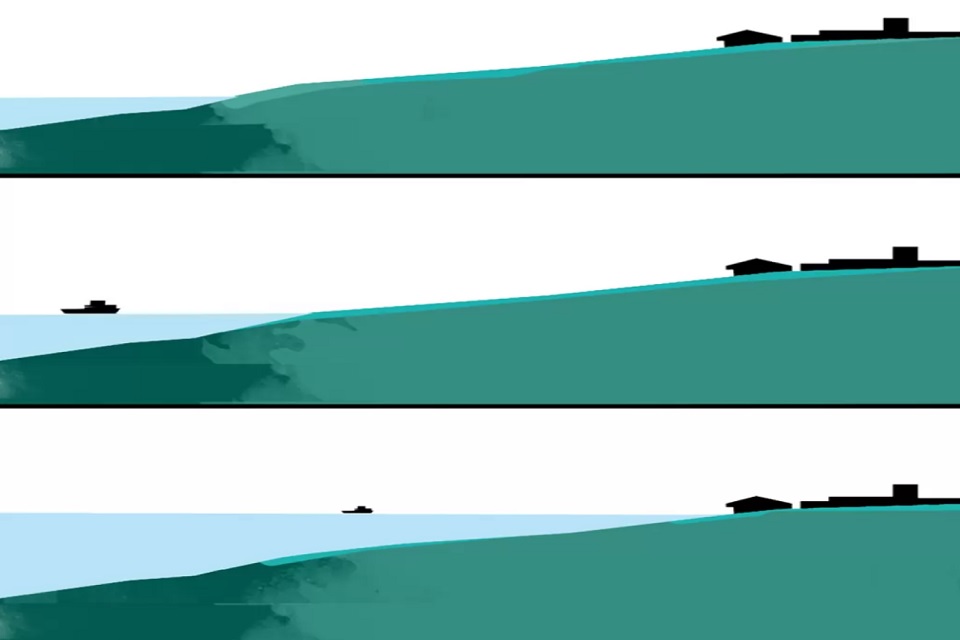 এক মিটারেরও বেশি বাড়ার আশঙ্কা সমুদ্র পৃষ্ঠের উচ্চতা