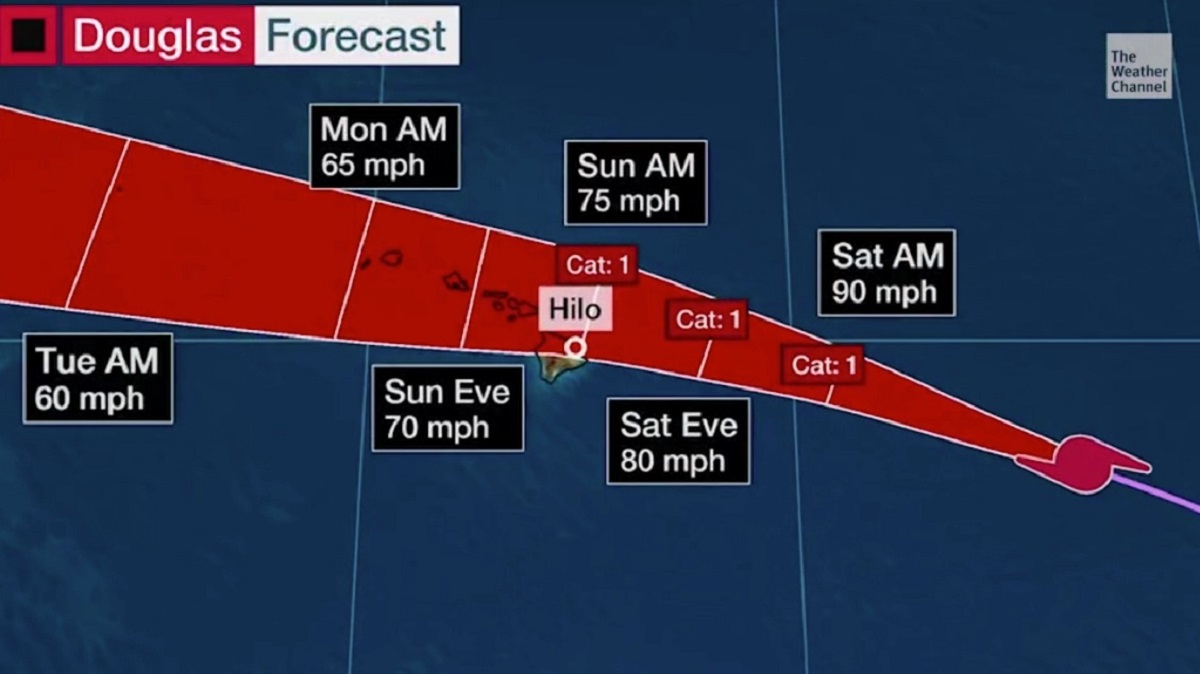 যুক্তরাষ্ট্রের হাওয়াই দ্বীপপুঞ্জে আঘাত হেনেছে হারিকেন ডগলাস