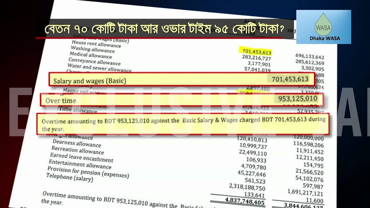 ওয়াসায় হদিস নেই সাড়ে ৩ হাজার কোটি টাকা, বেতনের চেয়ে ওভারটাইম বেশি!