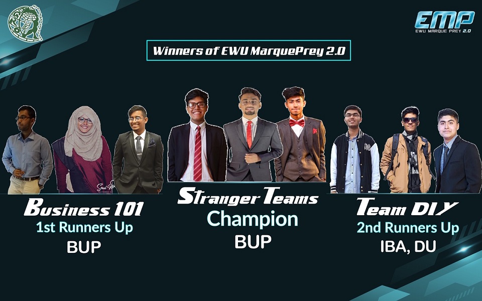 ইডব্লিউইউ’র অ্যাগ্রিকালচারাল ব্র্যান্ডিং প্রতিযোগিতা, চ্যাম্পিয়ন বিইউপি