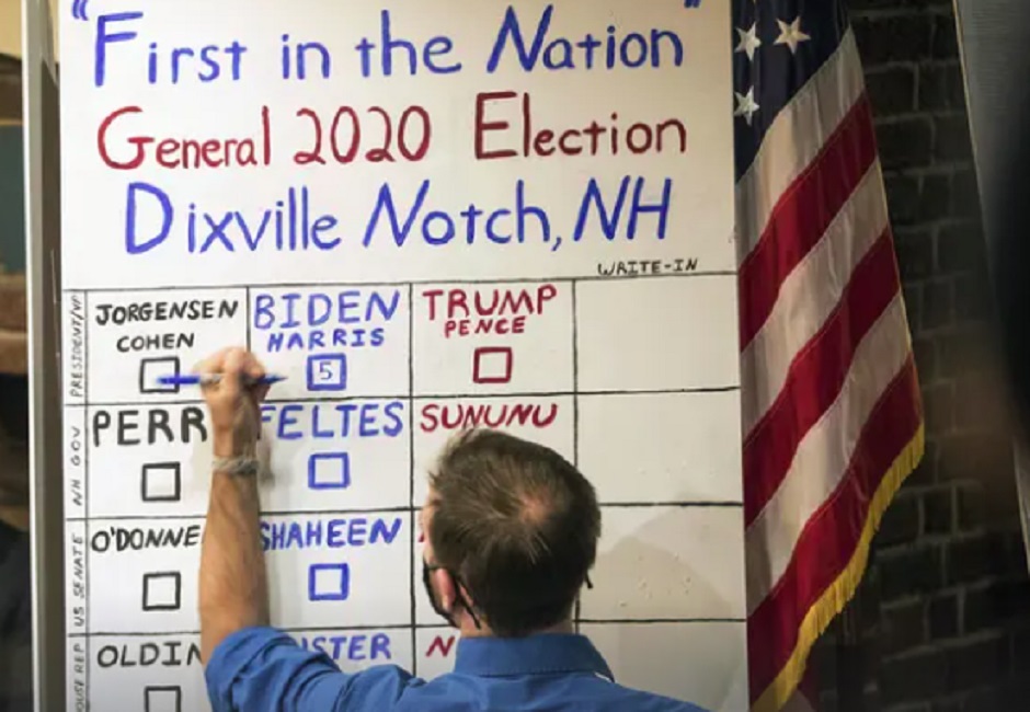 নচের মধ্যরাতের ভোটে ট্রাম্পকে হারালেন বাইডেন