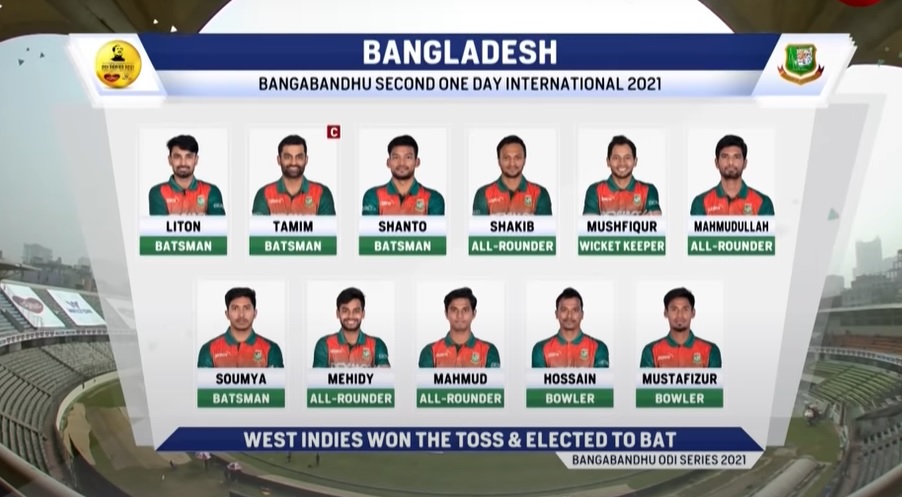 শেষ ম্যাচে টাইগারদের সেরা একাদশে থাকছেন যারা