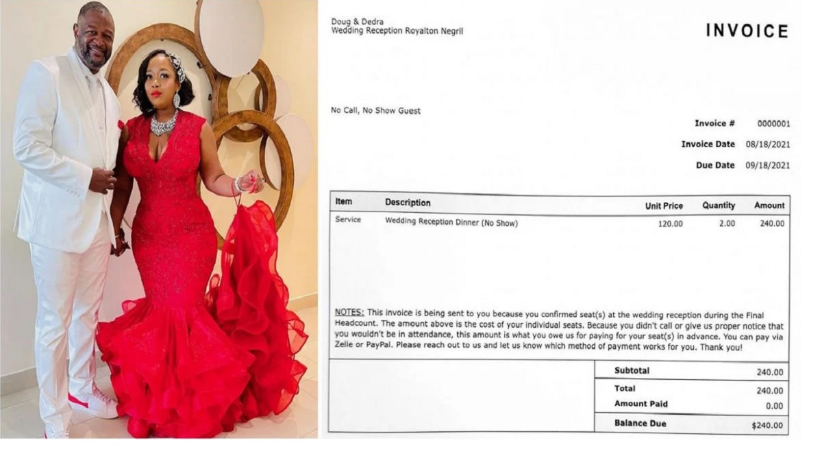 বিয়ের দাওয়াতে না আসায় ২০ হাজার টাকা জরিমানা!