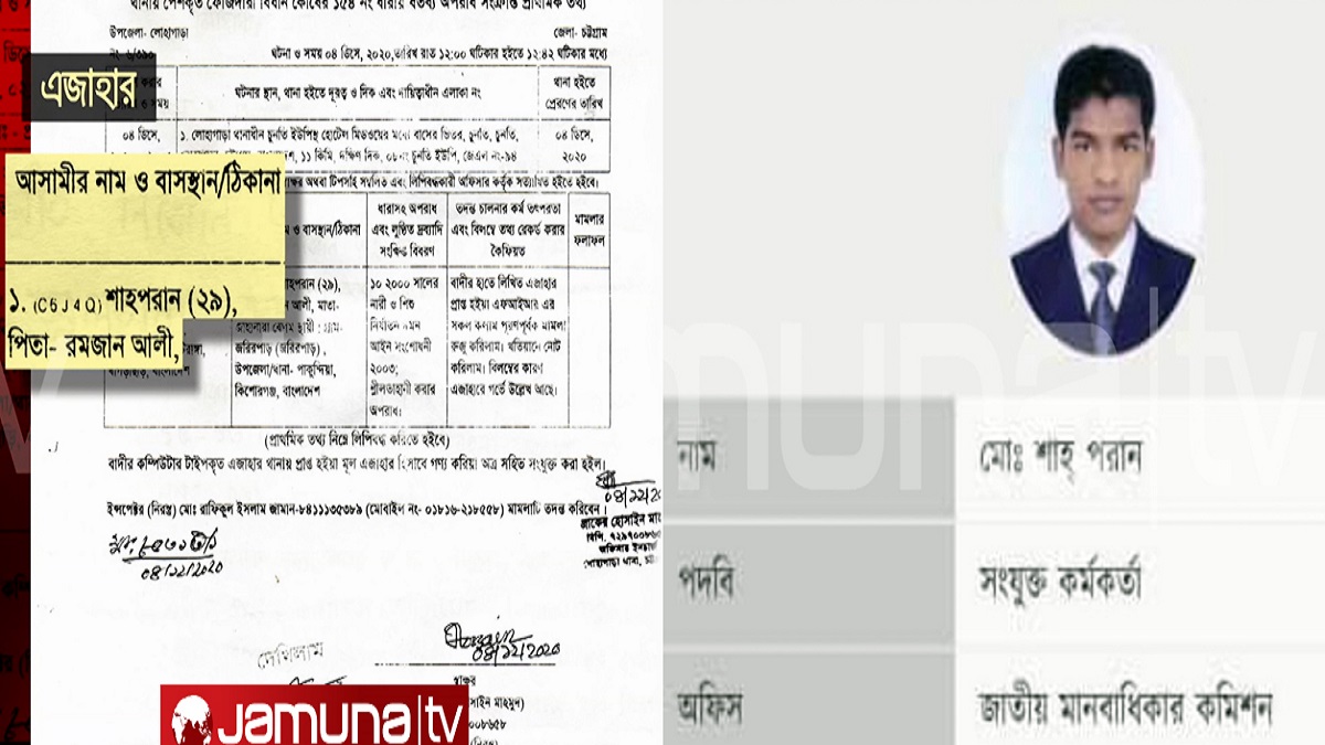 নারী নির্যাতন মামলার আসামি হলেন সহকারী জজ!