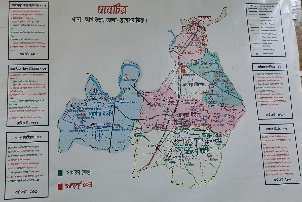 আখাউড়ায় বেশির ভাগ কেন্দ্রই ঝুঁকিপূর্ণ, ভোটারদের মনে শঙ্কা