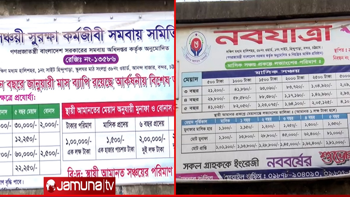 এক গলিতেই ৩৮টি সমবায় সমিতি, প্রলোভনে পা দিয়ে প্রতারিত অনেকে