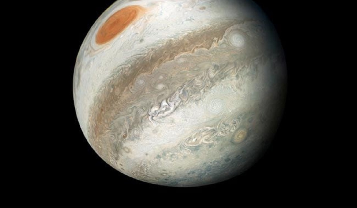 ১৭ হাজার আলোকবর্ষ দূরে বৃহস্পতির জমজের সন্ধান