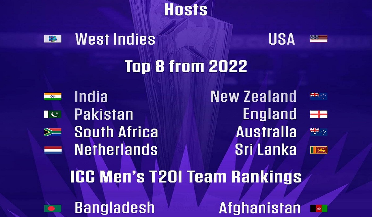 সেরা চারে না থাকলেও র্যাঙ্কিং দিয়ে সরাসরি বিশ্বকাপ খেলবে বাংলাদেশ