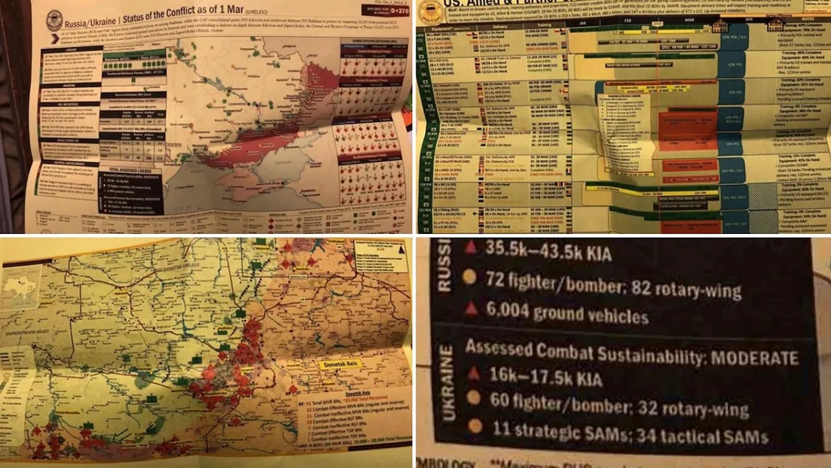 পেন্টাগনের নথি ফাঁস: রণকৌশল পাল্টাতে বাধ্য হয়েছে ইউক্রেন