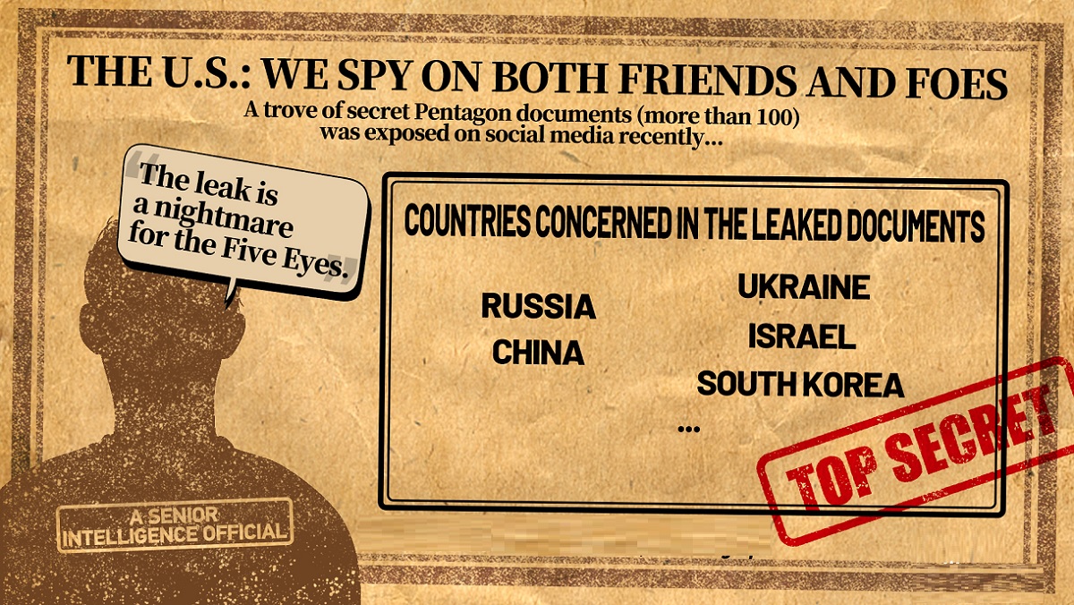 মার্কিন গোপন নথি ফাঁস: অস্বস্তিতে পেন্টাগন, তদন্ত শুরু