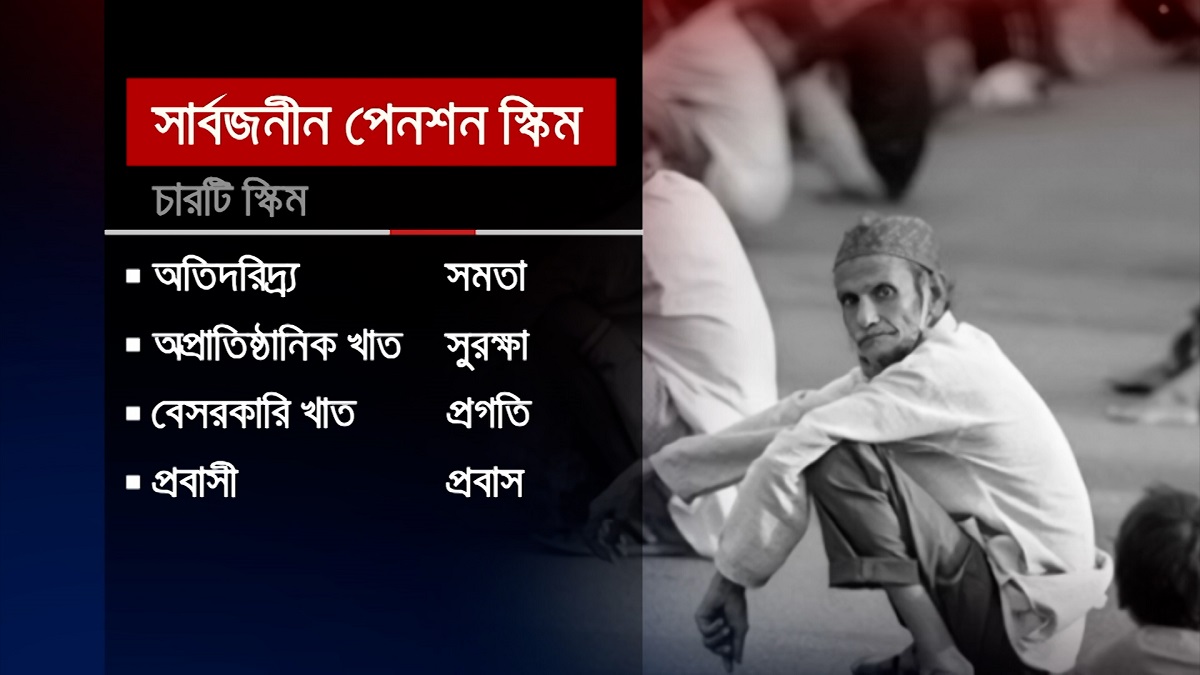 সর্বজনীন পেনশন স্কিম: আস্থার সঙ্কটে প্রান্তিক পর্যায়ের মানুষ