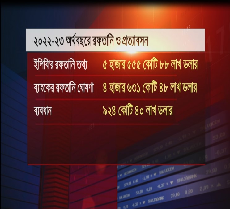 ইপিবির সাথে বাংলাদেশ ব্যাংকের তথ্যে গড়মিল, দেশে আসেনি ৯২৪ কোটি ডলার