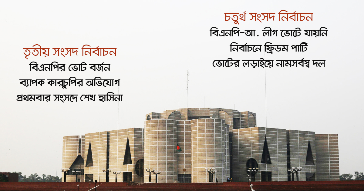 ছিয়াশি ও আটাশির ভোট এবং বিতর্ক