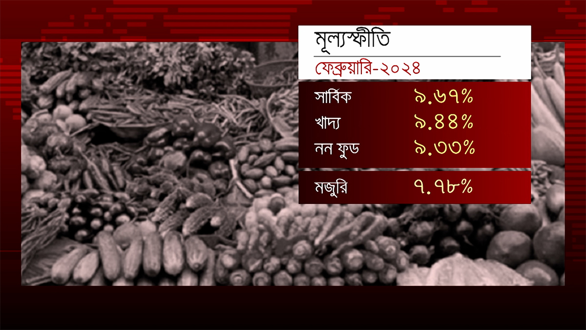 ব্যয়ের চাপে নিম্নবিত্ত