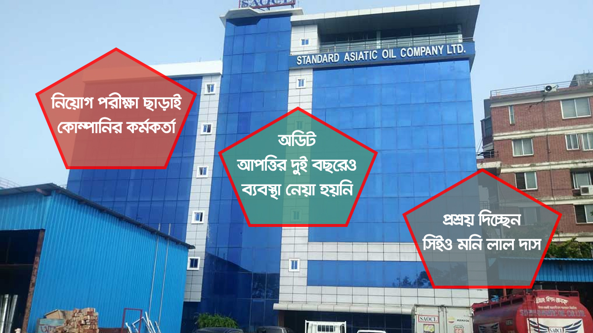 চৌদ্দ পুরুষে ডুবছে এসএওসিএল!