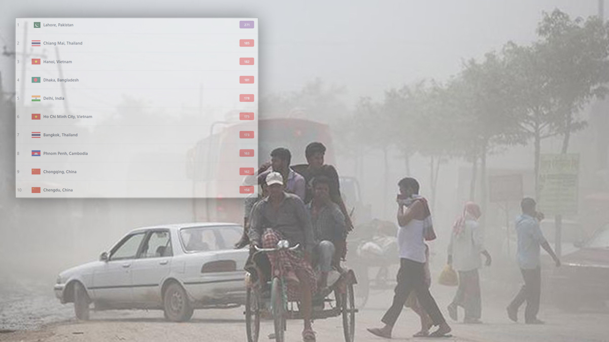 ঢাকায় বইছে ‘অস্বাস্থ্যকর’ বাতাস