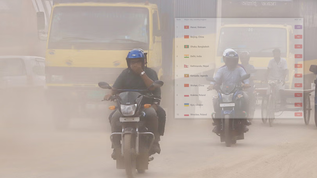 আজ বায়ুদূষণের তালিকায় তিনে ঢাকা, বাতাস ‘অস্বাস্থ্যকর’