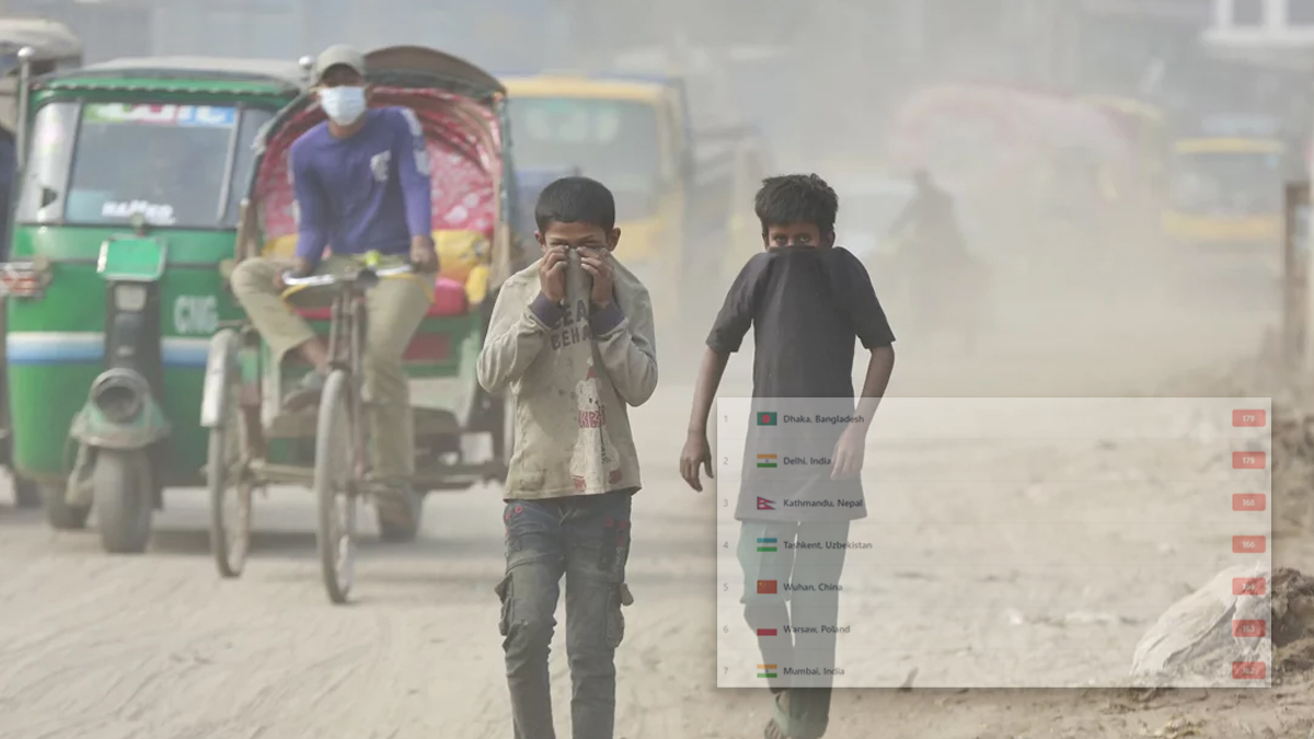 ‘অস্বাস্থ্যকর’ বাতাসে বায়ুদূষণের শীর্ষে ঢাকা