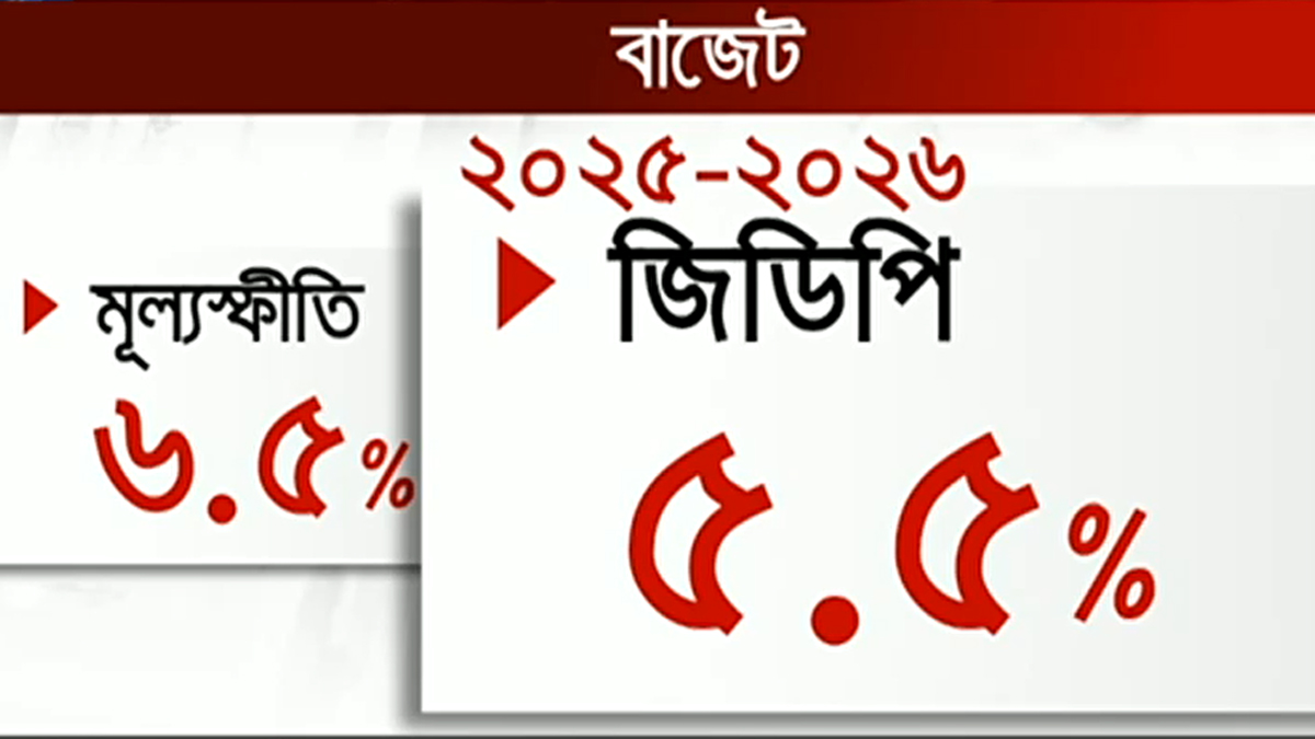 এবার ভিন্ন প্রেক্ষাপটে বাজেট, উত্তরণ মিলবে কি?