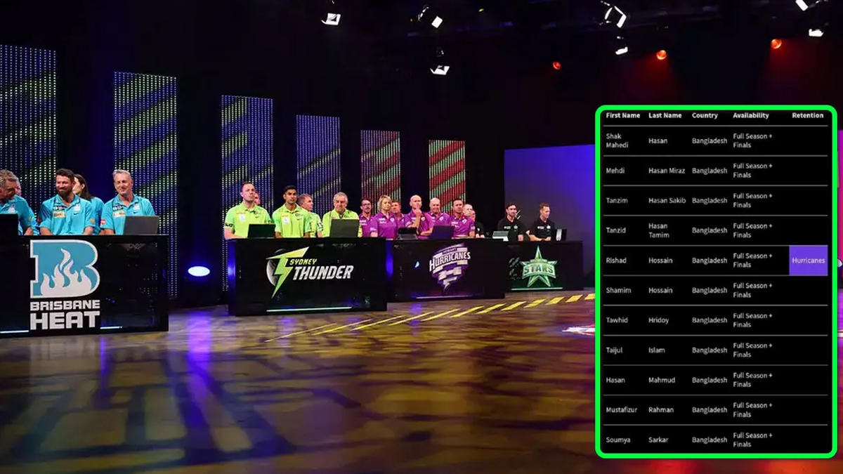 বিগ ব্যাশের ড্রাফটে ১১ টাইগারের নাম