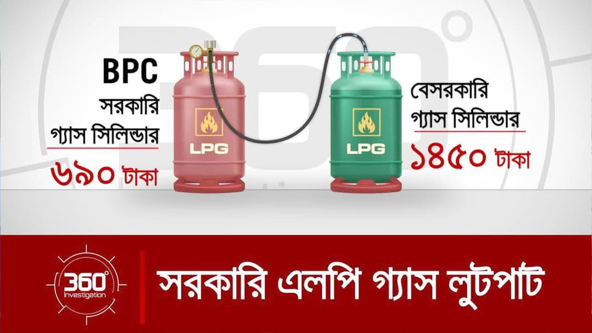 ইনভেস্টিগেশন ৩৬০ ডিগ্রির অনুসন্ধান জিআইজেএন’র সেরা রিপোর্টের তালিকায়